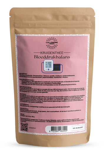 Bloeddrukbalans